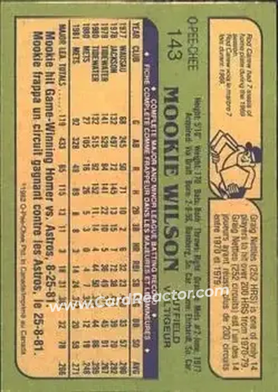 1982 O-Pee-Chee #143 - Mookie Wilson - New York Mets - Back
