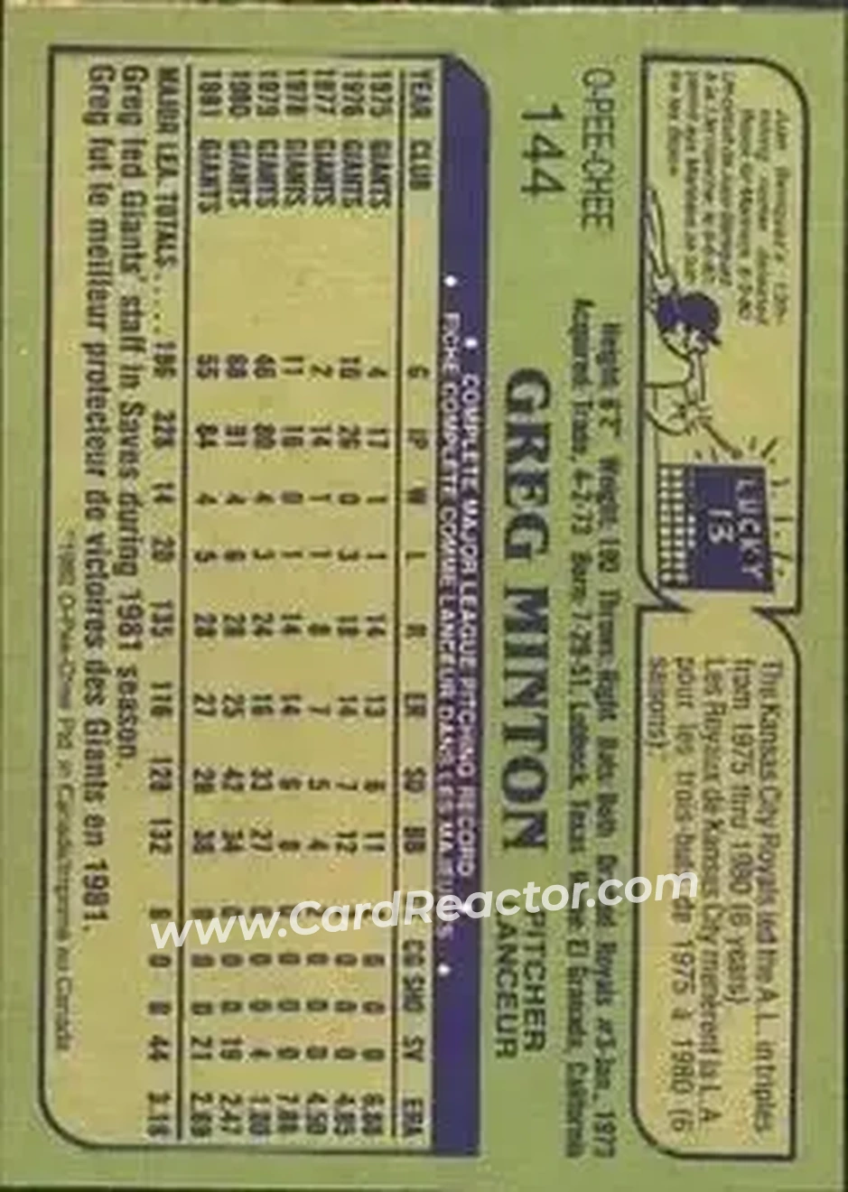 1982 O-Pee-Chee #144 - Greg Minton - San Francisco Giants - Back 1982 O-Pee-Chee #144 - Greg Minton - San Francisco Giants - Back