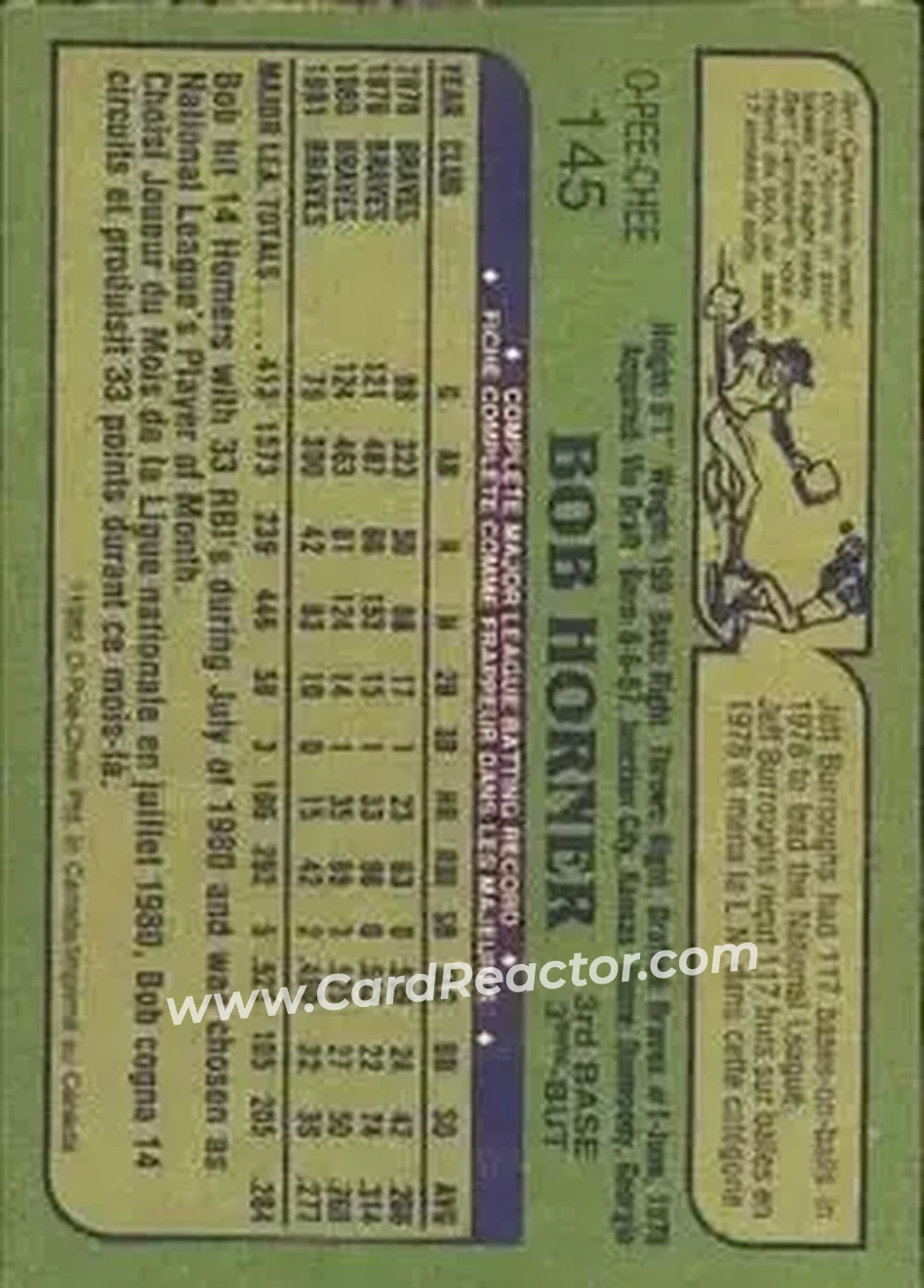 1982 O-Pee-Chee #145 - Bob Horner - Atlanta Braves - Back 1982 O-Pee-Chee #145 - Bob Horner - Atlanta Braves - Back