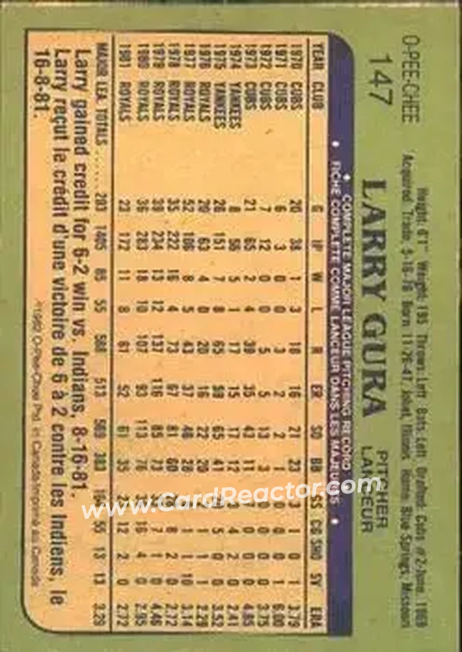 1982 O-Pee-Chee #147 - Larry Gura - Kansas City Royals - Back 1982 O-Pee-Chee #147 - Larry Gura - Kansas City Royals - Back