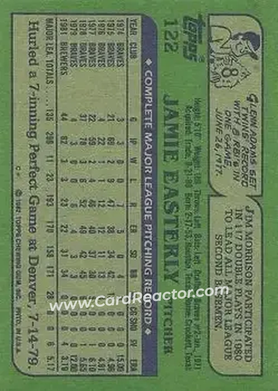 1982 Topps #122 - Jamie Easterly - Milwaukee Brewers - Back