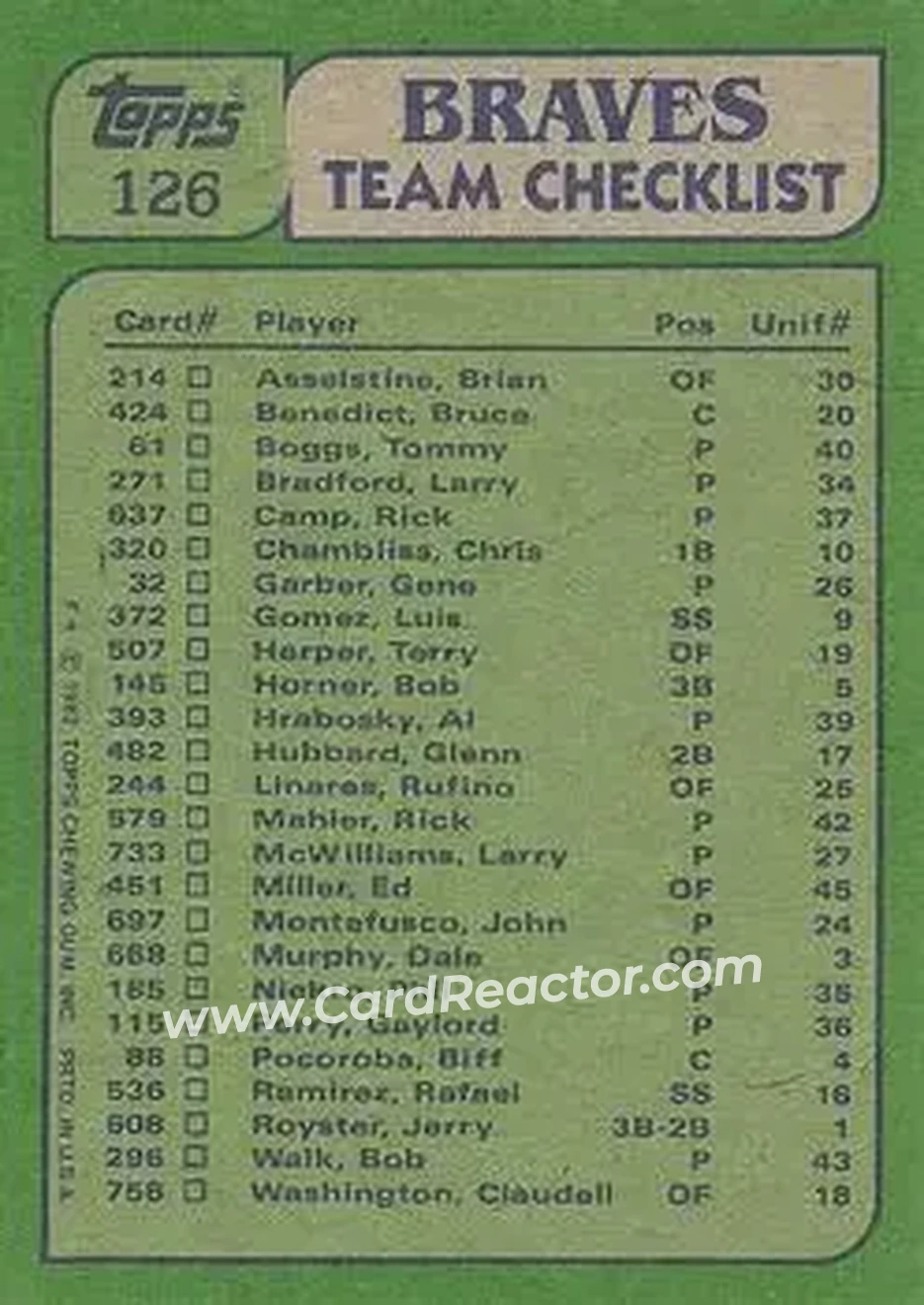 1982 Topps #126 - Card #126 - Atlanta Braves - Back