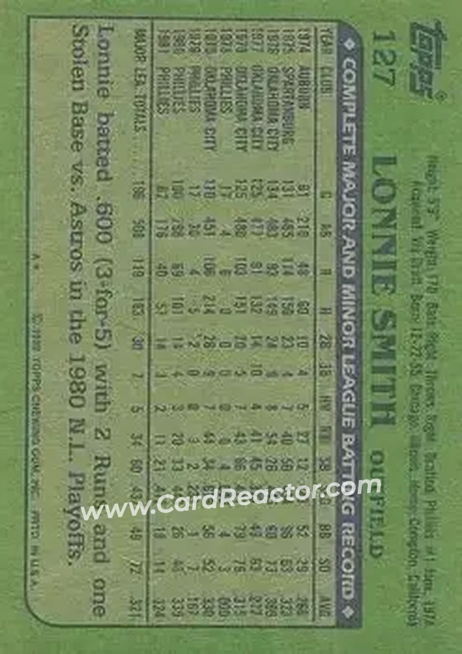 1982 Topps #127 - Lonnie Smith - Philadelphia Phillies - Back 1982 Topps #127 - Lonnie Smith - Philadelphia Phillies - Back