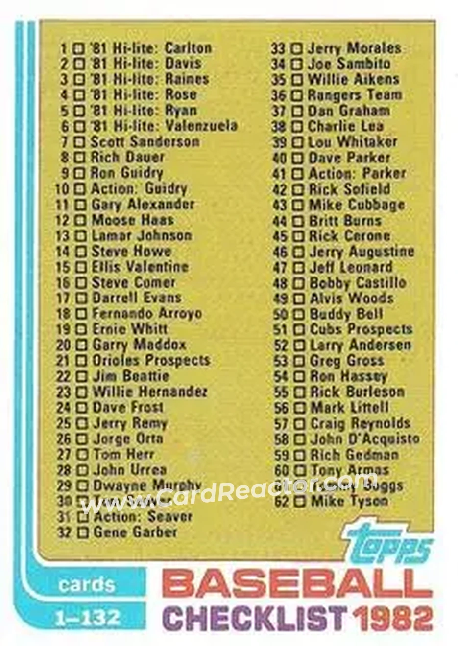 1982 Topps #129 - Card #129 - Front