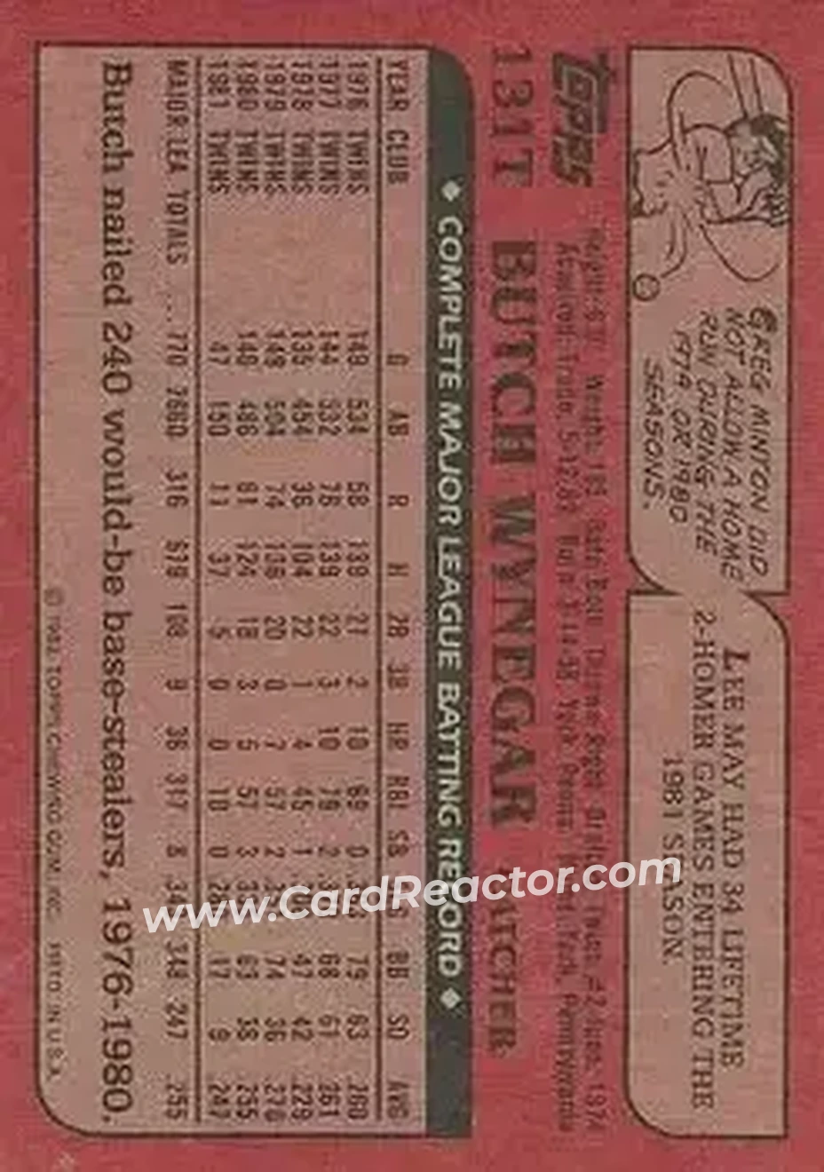 1982 Topps Traded #131T - Butch Wynegar - New York Yankees - Back 1982 Topps Traded #131T - Butch Wynegar - New York Yankees - Back