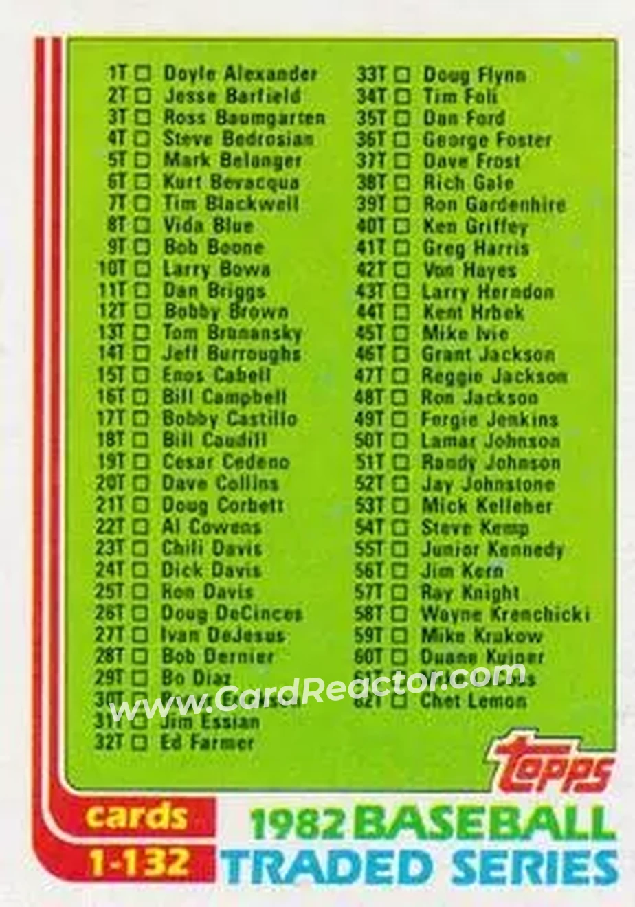 1982 Topps Traded #132T - Card #132T - Front 1982 Topps Traded #132T - Card #132T - Front