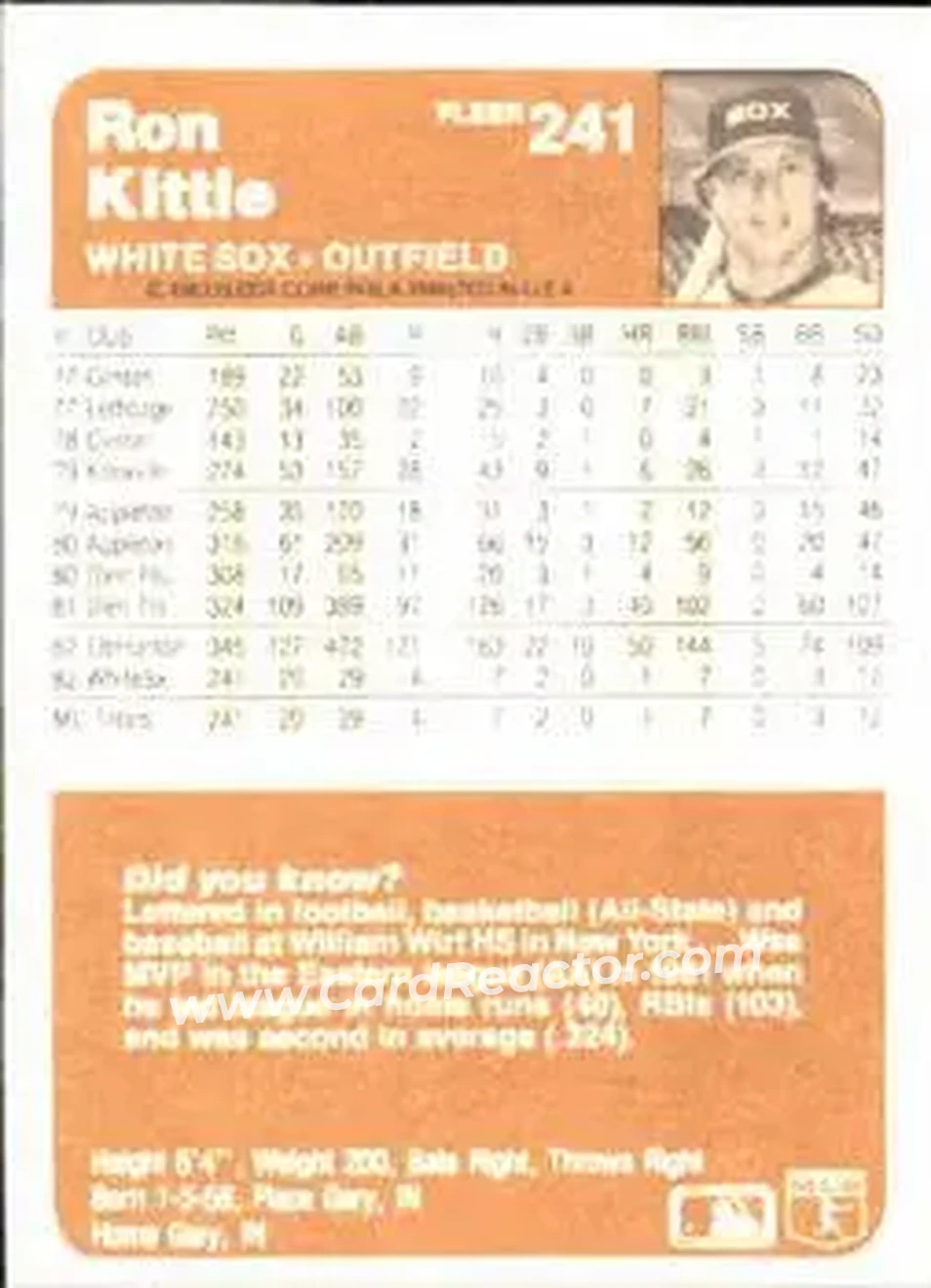 1983 Fleer #241 - Ron Kittle - Chicago White Sox - Back 1983 Fleer #241 - Ron Kittle - Chicago White Sox - Back