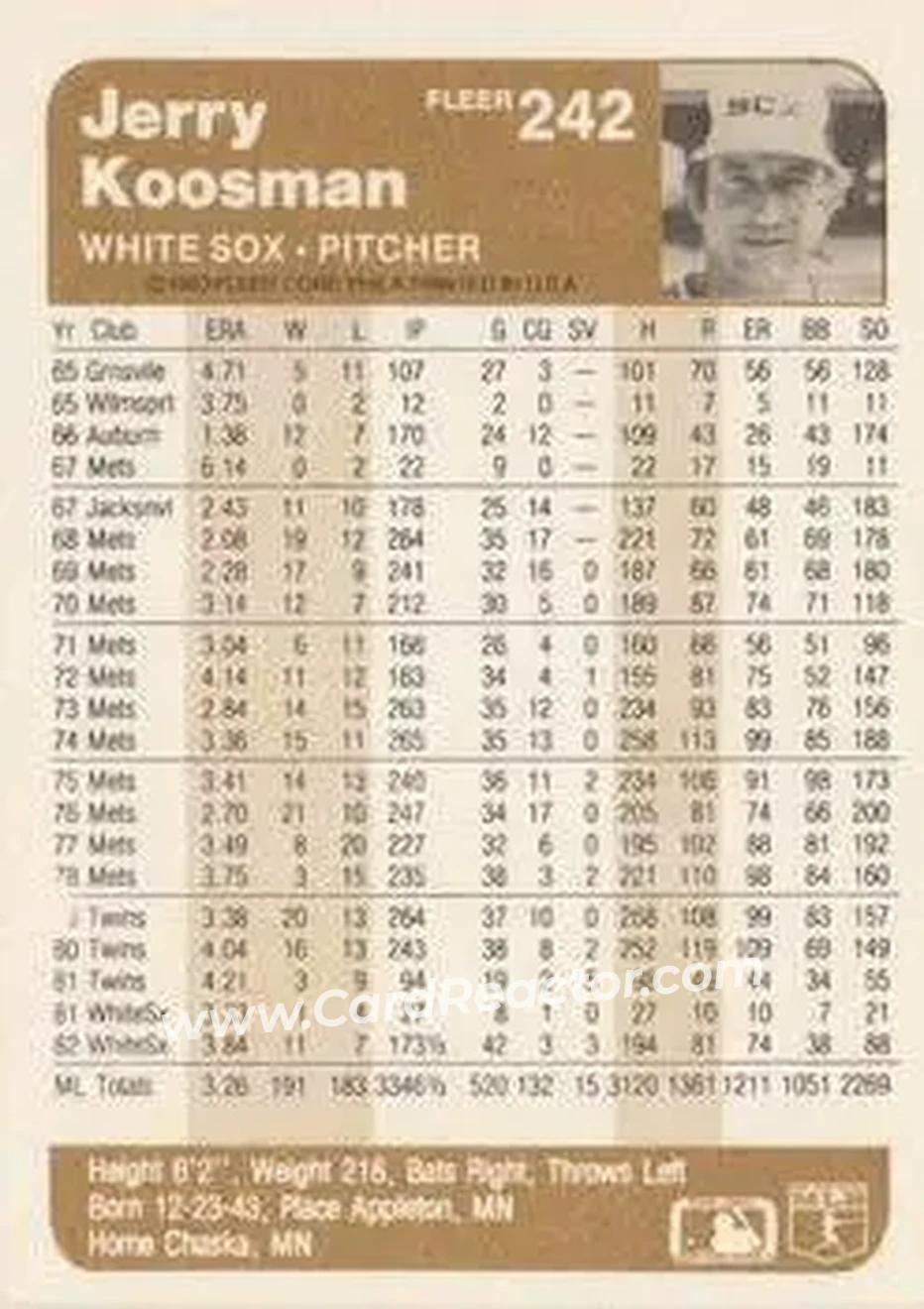 1983 Fleer #242 - Jerry Koosman - Chicago White Sox - Back
