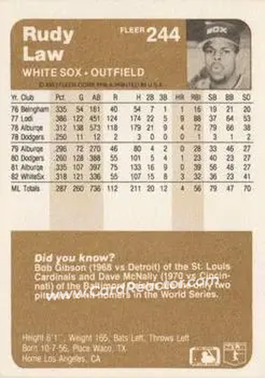1983 Fleer #244 - Rudy Law - Chicago White Sox - Back 1983 Fleer #244 - Rudy Law - Chicago White Sox - Back