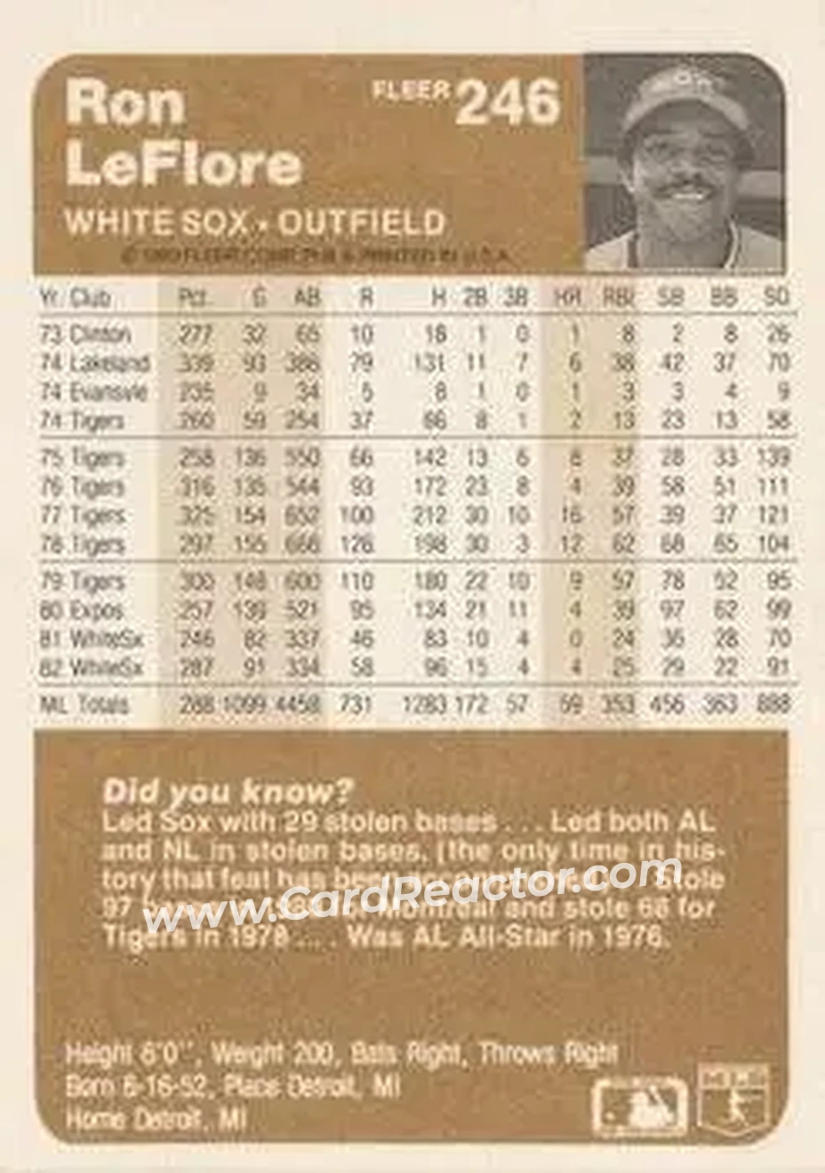 1983 Fleer #246 - Ron LeFlore - Chicago White Sox - Back 1983 Fleer #246 - Ron LeFlore - Chicago White Sox - Back