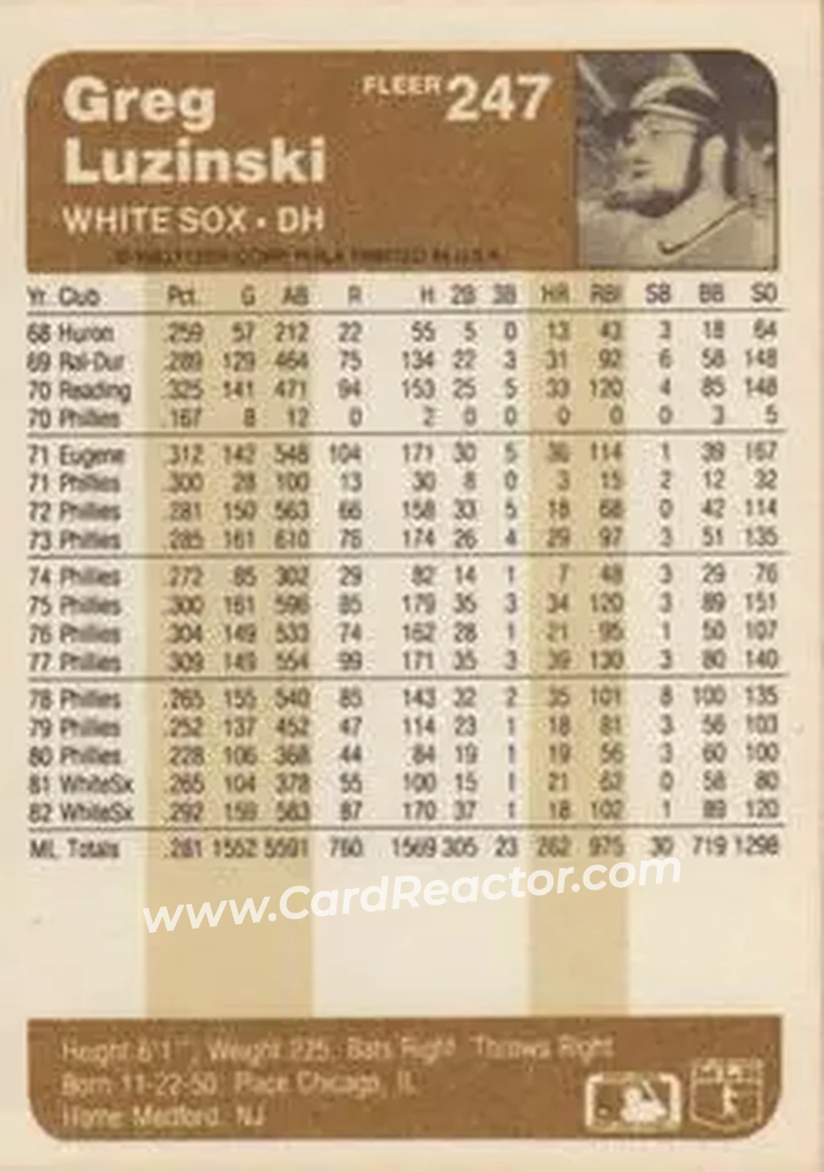 1983 Fleer #247 - Greg Luzinski - Chicago White Sox - Back 1983 Fleer #247 - Greg Luzinski - Chicago White Sox - Back