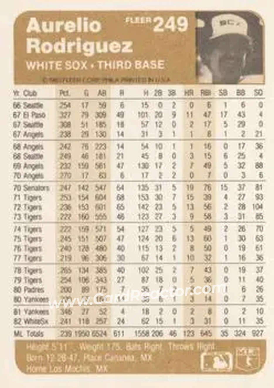 1983 Fleer #249 - Aurelio Rodriguez - Chicago White Sox - Back 1983 Fleer #249 - Aurelio Rodriguez - Chicago White Sox - Back