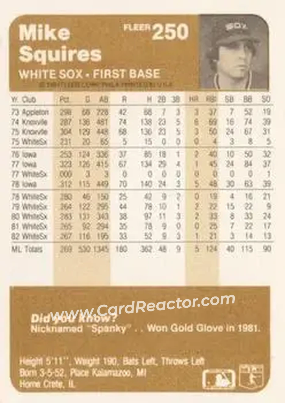 1983 Fleer #250 - Mike Squires - Chicago White Sox - Back