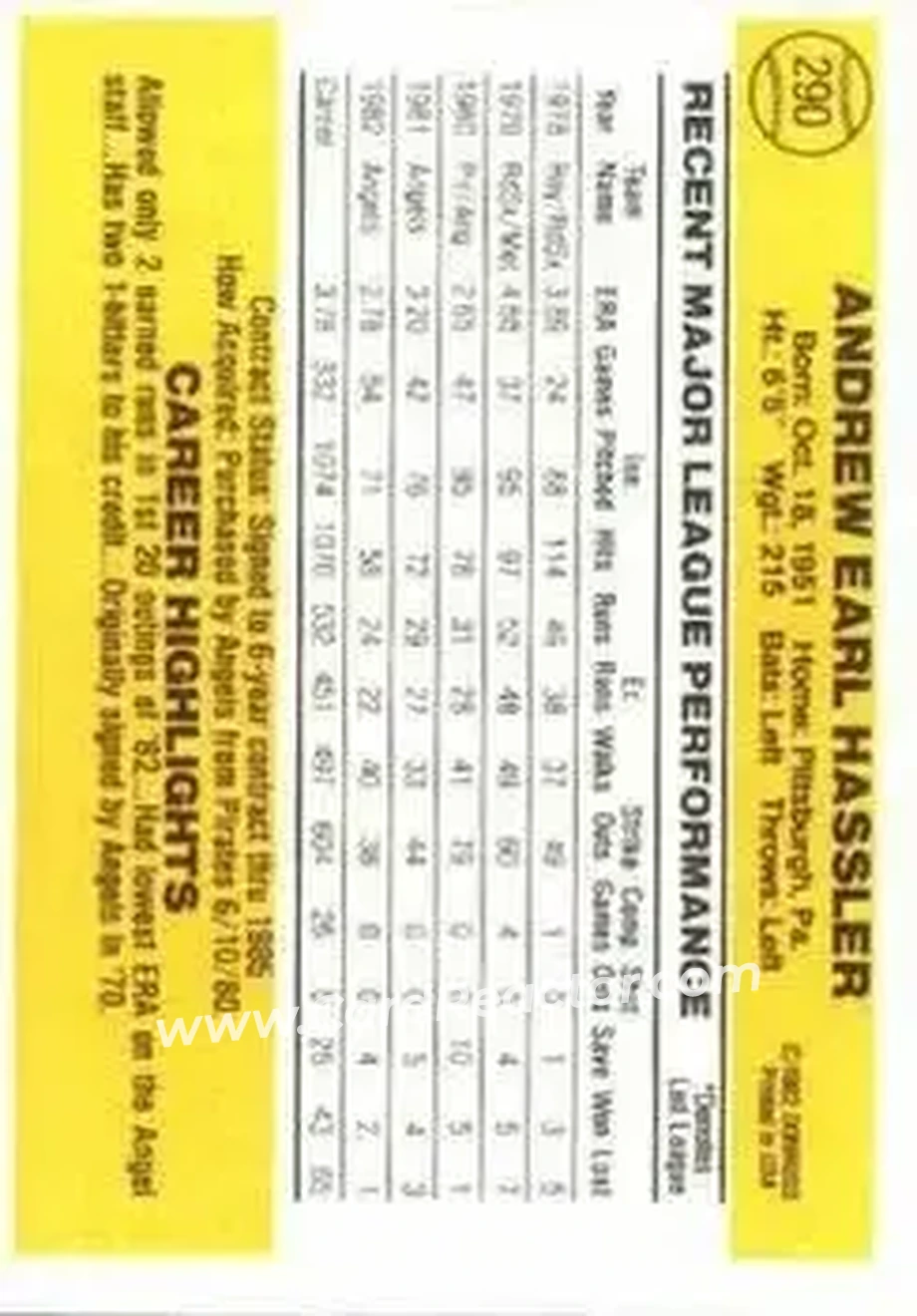 1983 Donruss #290 - Andy Hassler - California Angels - Back 1983 Donruss #290 - Andy Hassler - California Angels - Back