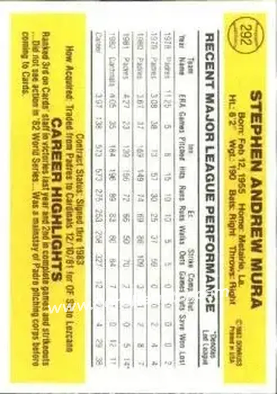 1983 Donruss #292 - Steve Mura - St. Louis Cardinals - Back