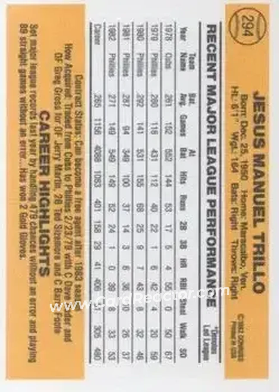 1983 Donruss #294 - Manny Trillo - Philadelphia Phillies - Back