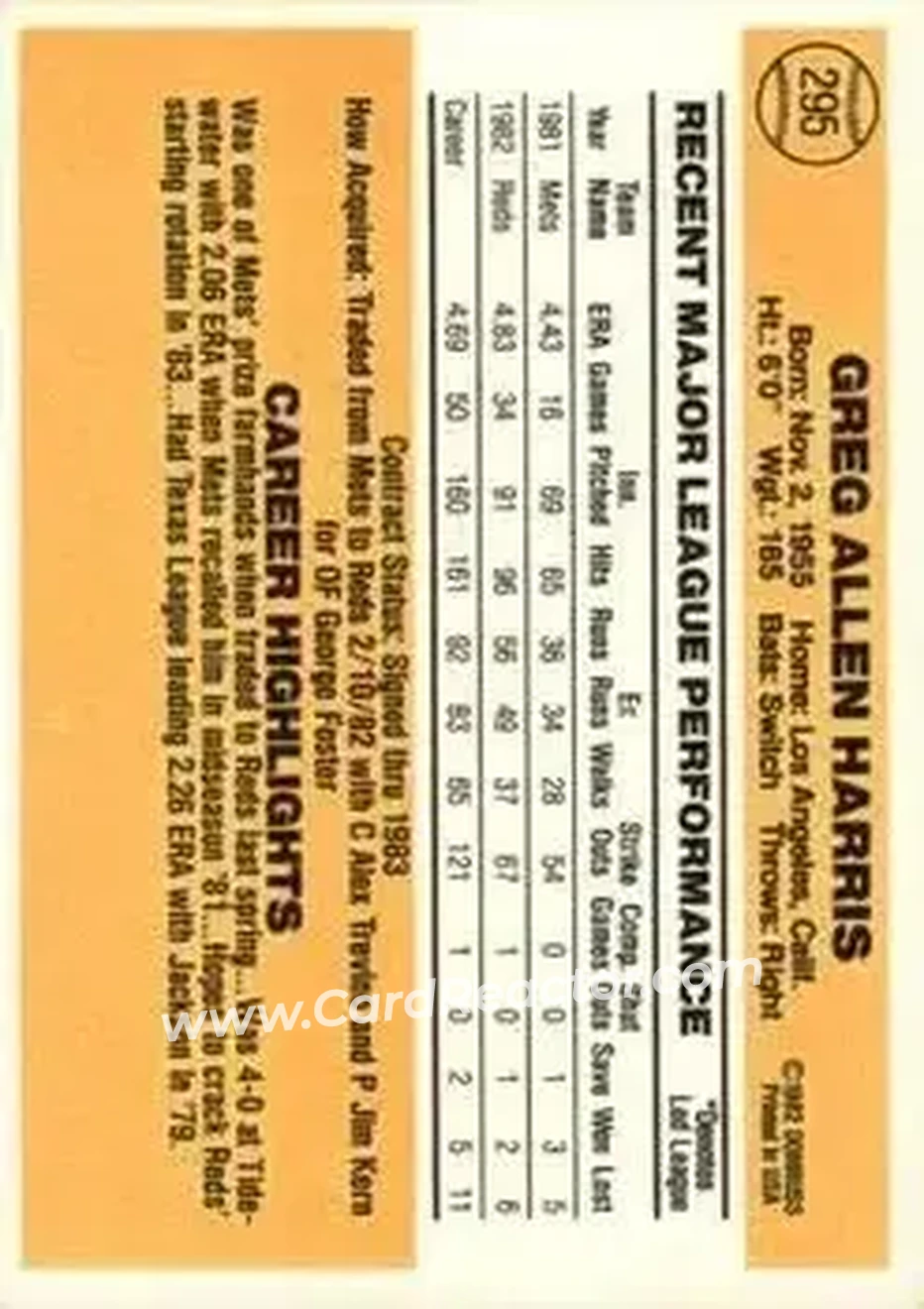 1983 Donruss #295 - Greg Harris - Cincinnati Reds - Back 1983 Donruss #295 - Greg Harris - Cincinnati Reds - Back