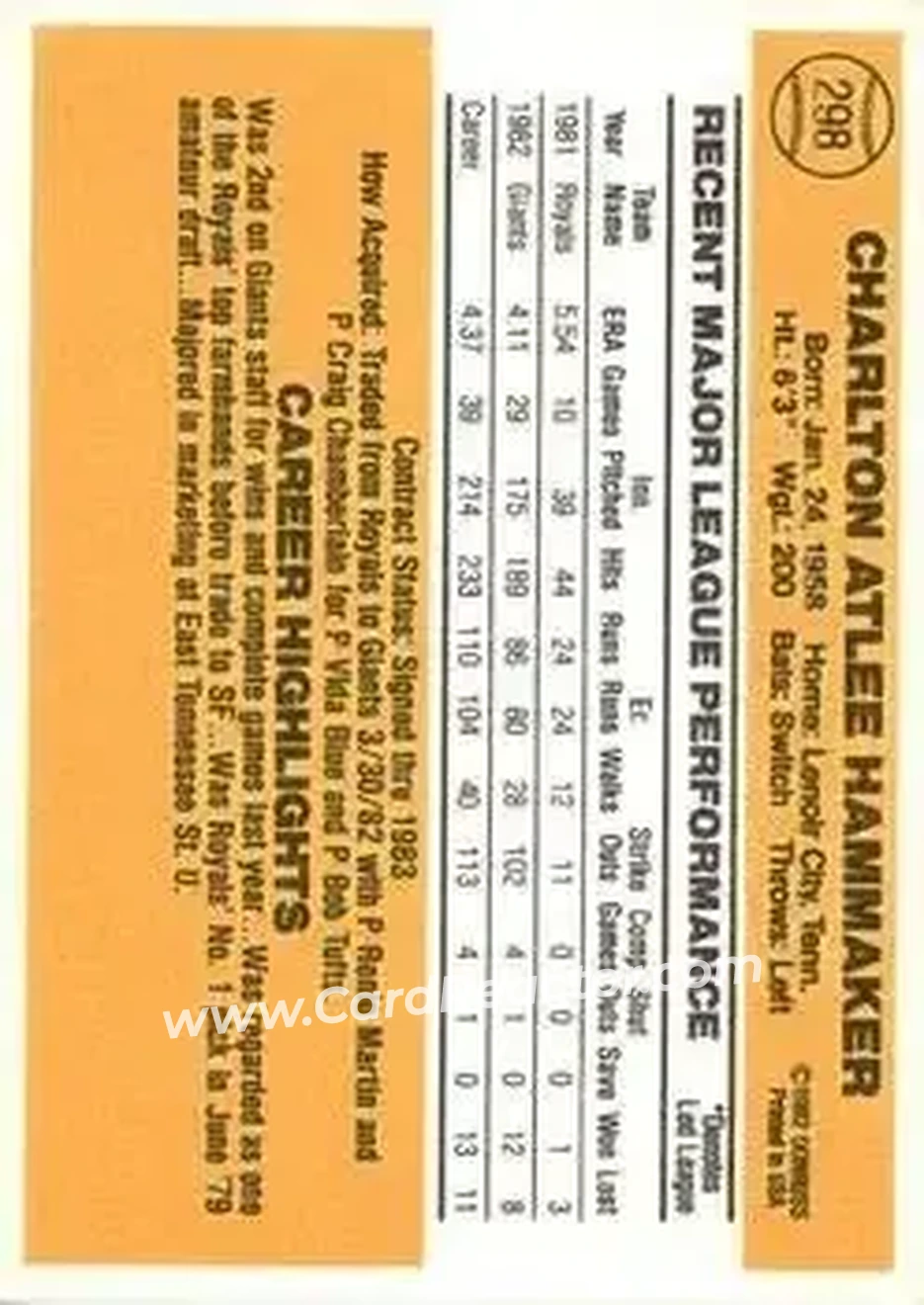 1983 Donruss #298 - Atlee Hammaker - San Francisco Giants - Back 1983 Donruss #298 - Atlee Hammaker - San Francisco Giants - Back