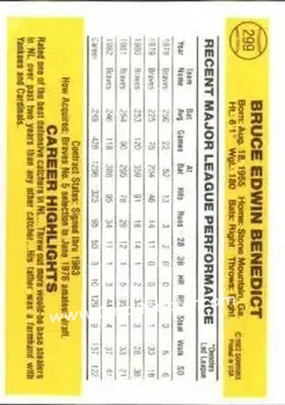 1983 Donruss #299 - Bruce Benedict - Atlanta Braves - Back 1983 Donruss #299 - Bruce Benedict - Atlanta Braves - Back