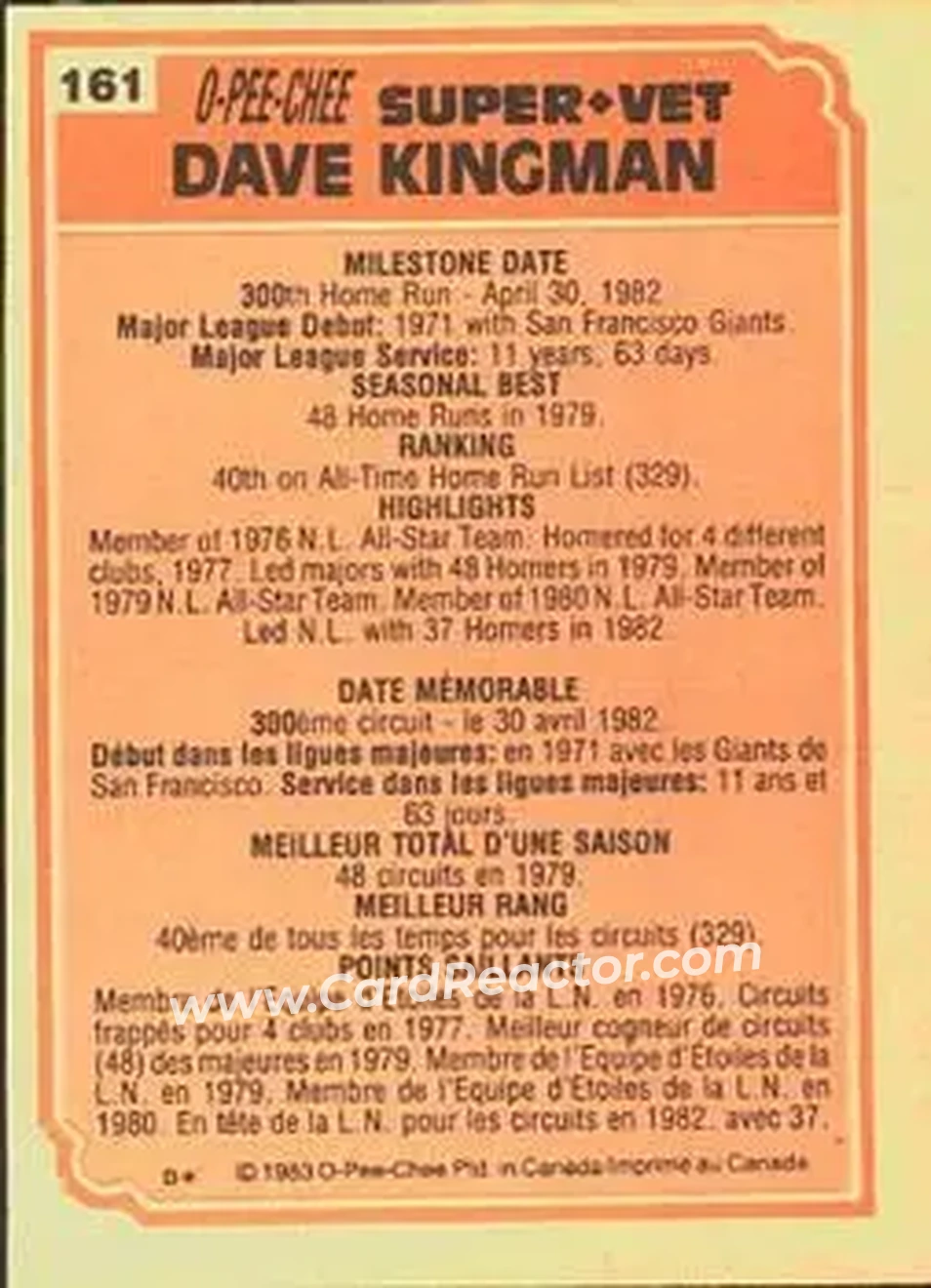 1983 O-Pee-Chee #161 - Dave Kingman - Back