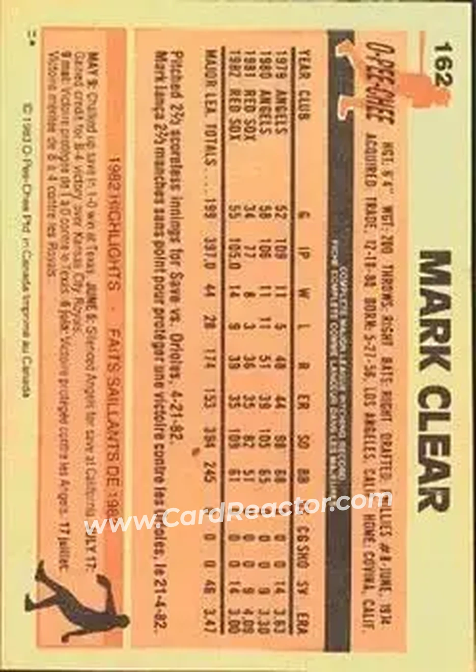 1983 O-Pee-Chee #162 - Mark Clear - Boston Red Sox - Back 1983 O-Pee-Chee #162 - Mark Clear - Boston Red Sox - Back