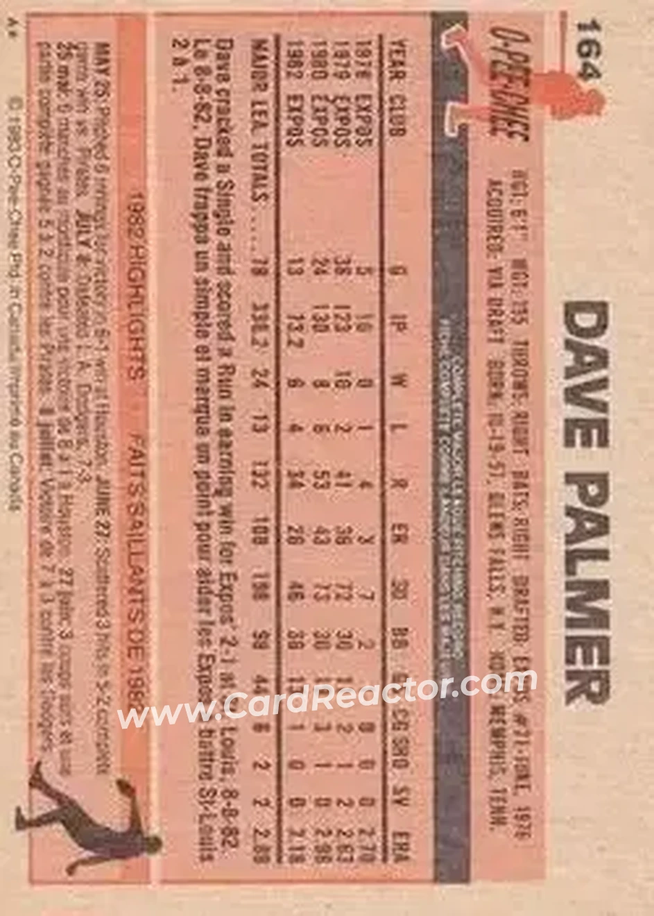 1983 O-Pee-Chee #164 - Dave Palmer - Montreal Expos - Back 1983 O-Pee-Chee #164 - Dave Palmer - Montreal Expos - Back