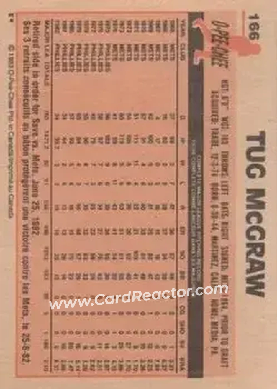 1983 O-Pee-Chee #166 - Tug McGraw - Philadelphia Phillies - Back 1983 O-Pee-Chee #166 - Tug McGraw - Philadelphia Phillies - Back