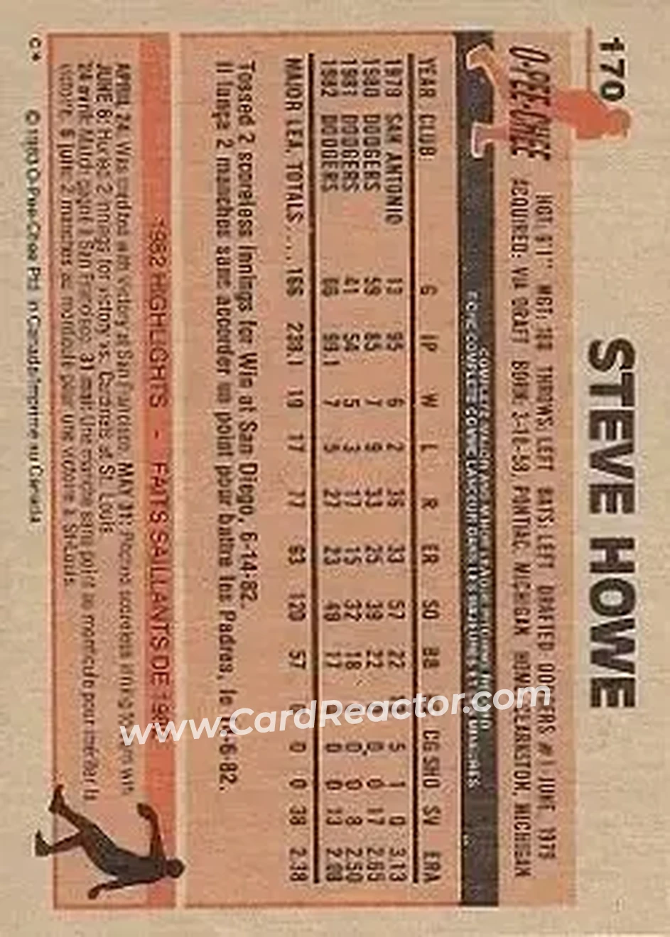 1983 O-Pee-Chee #170 - Steve Howe - Los Angeles Dodgers - Back 1983 O-Pee-Chee #170 - Steve Howe - Los Angeles Dodgers - Back