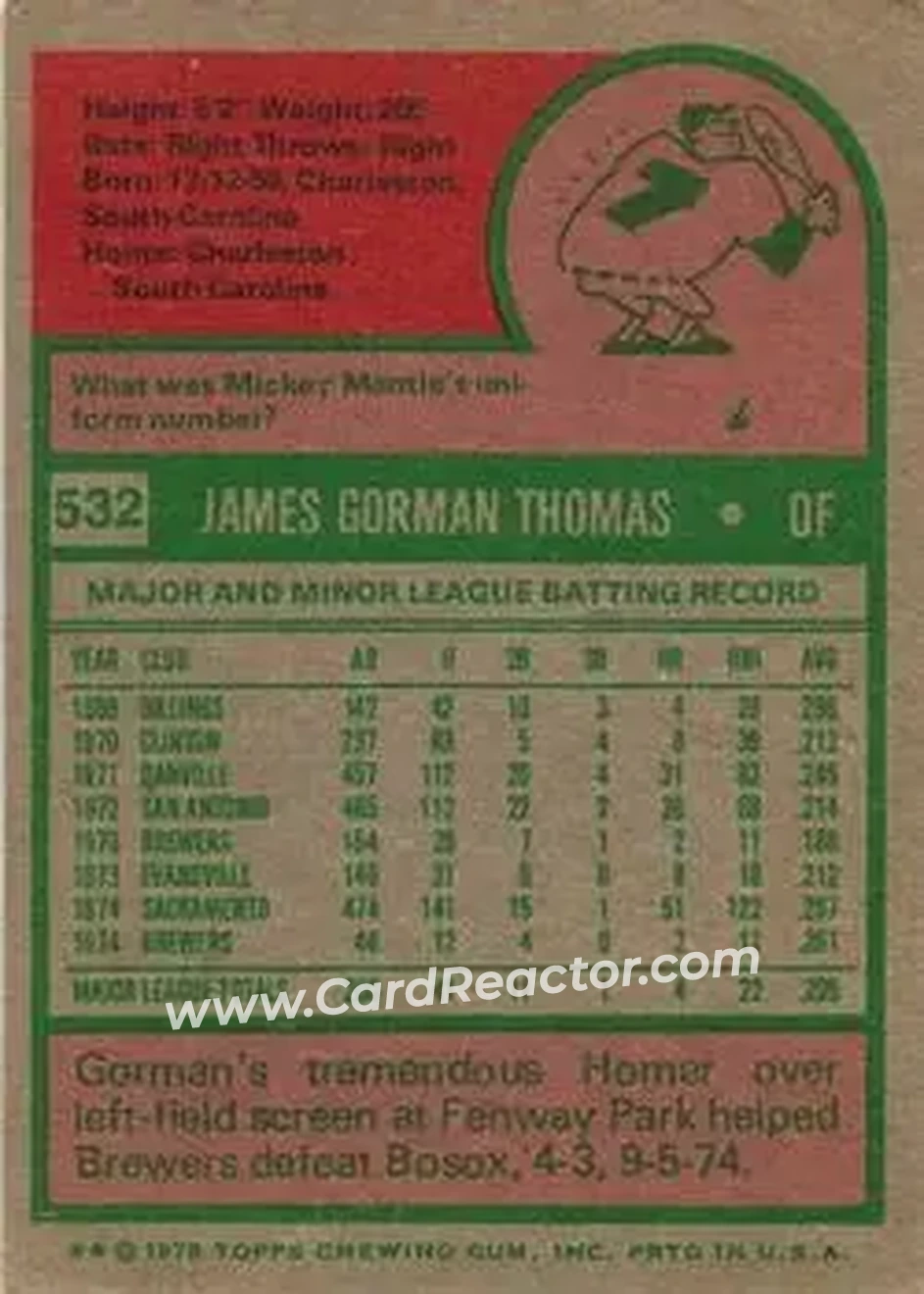 1975 Topps #532 - Gorman Thomas - Milwaukee Brewers - Back