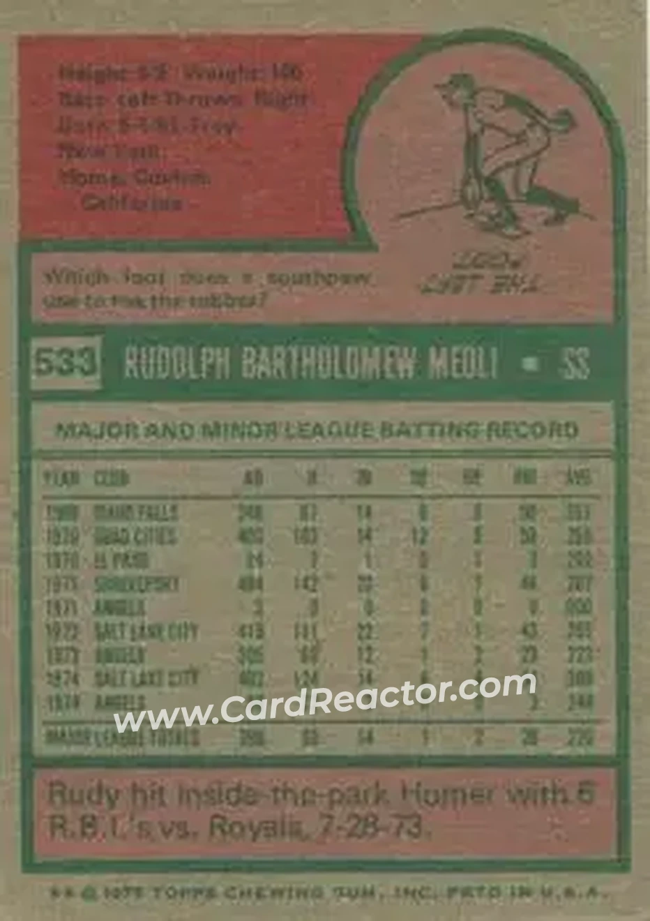 1975 Topps #533 - Rudy Meoli - California Angels - Back
