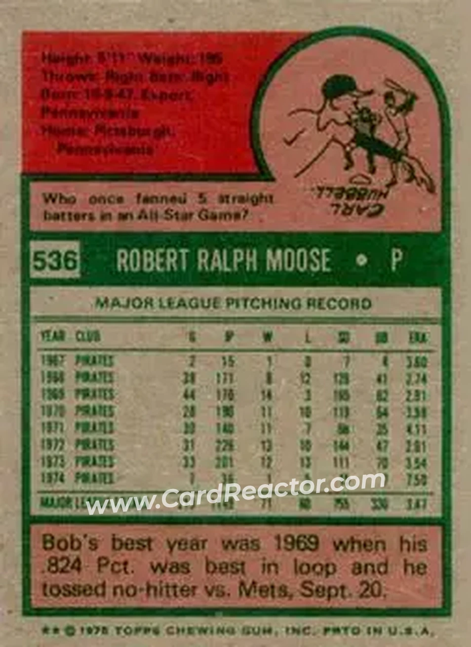1975 Topps #536 - Bob Moose - Pittsburgh Pirates - Back