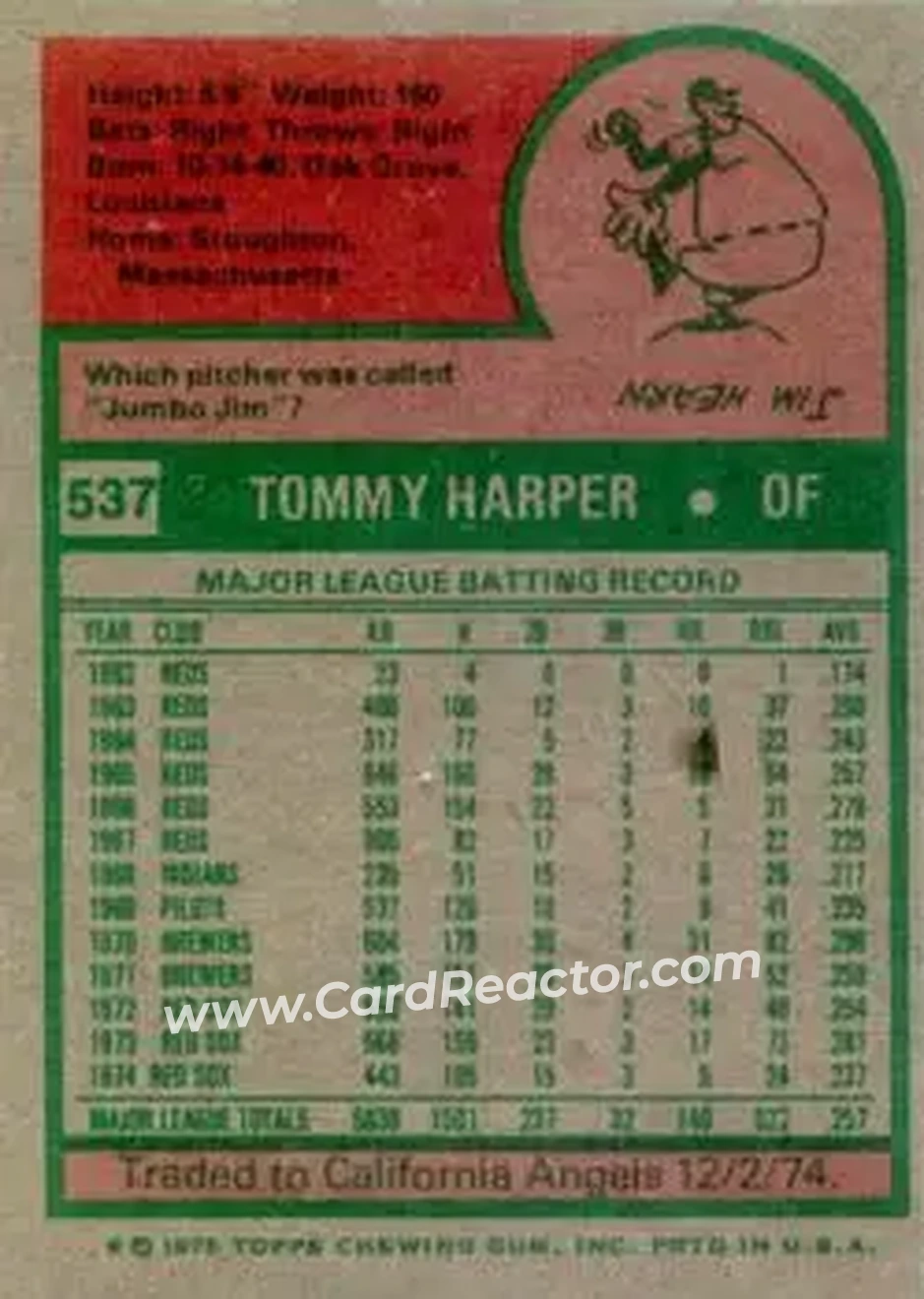 1975 Topps #537 - Tommy Harper - Boston Red Sox - Back