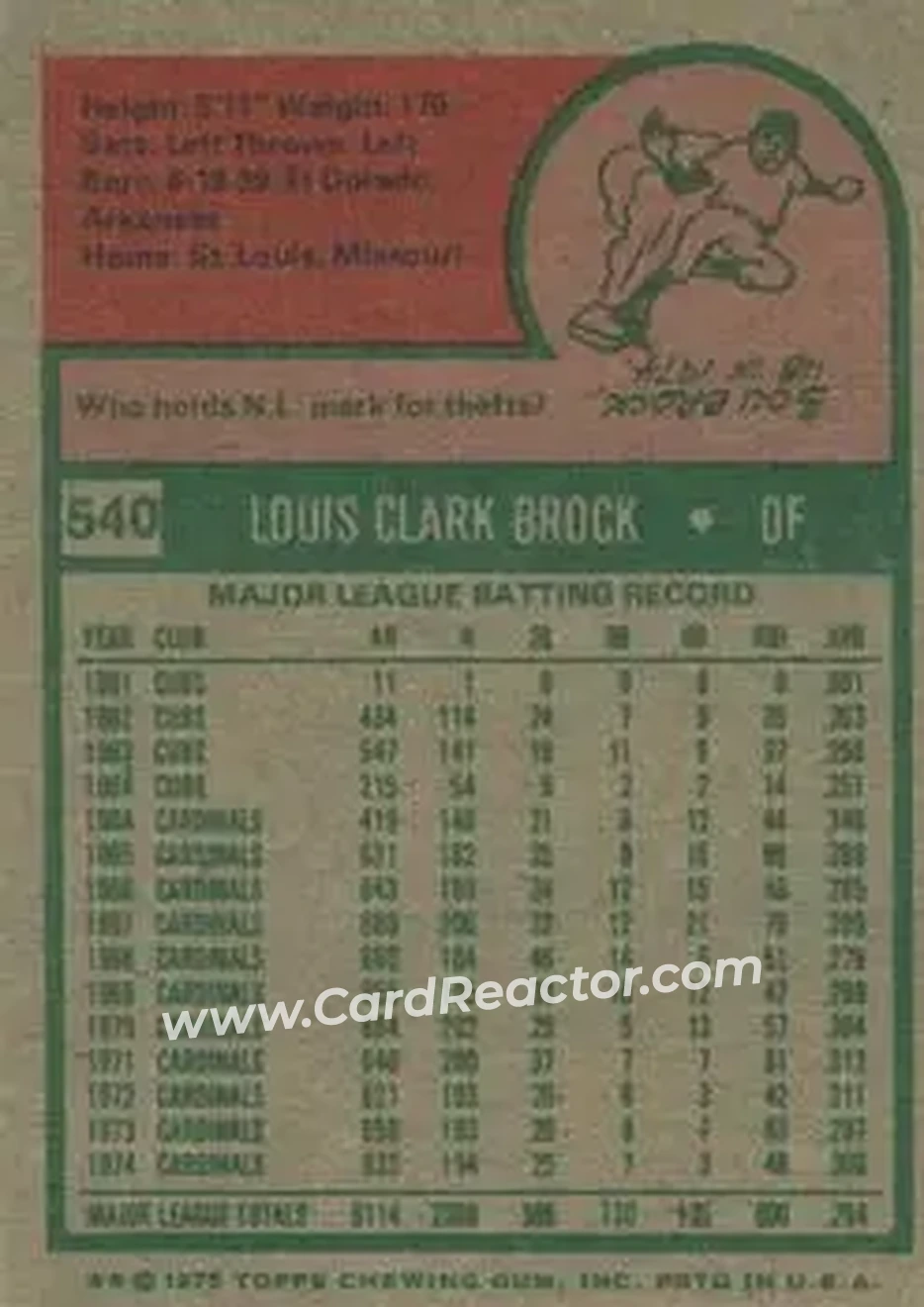 1975 Topps #540 - Lou Brock - St. Louis Cardinals - Back 1975 Topps #540 - Lou Brock - St. Louis Cardinals - Back