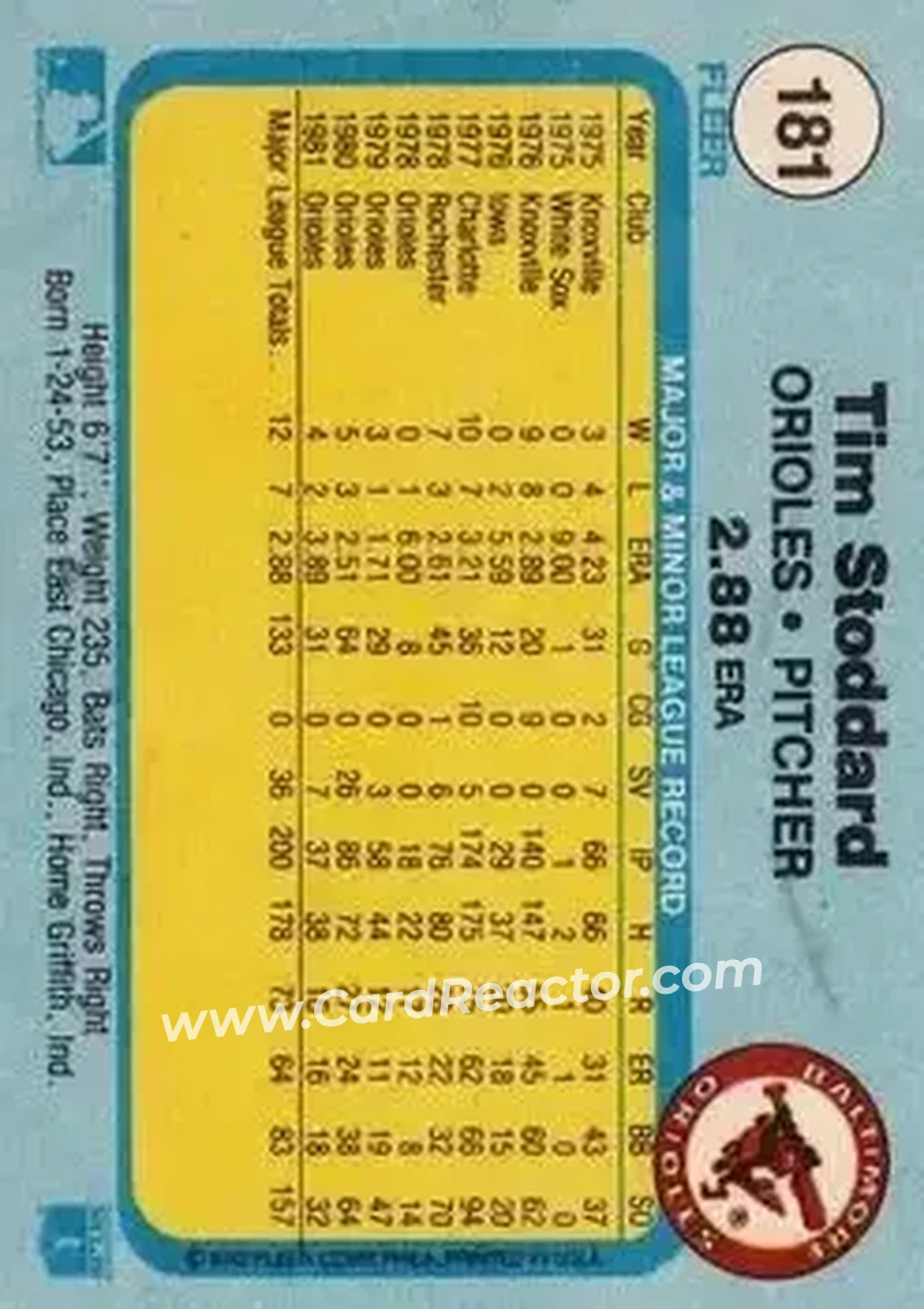 1982 Fleer #181 - Tim Stoddard - Baltimore Orioles - Back