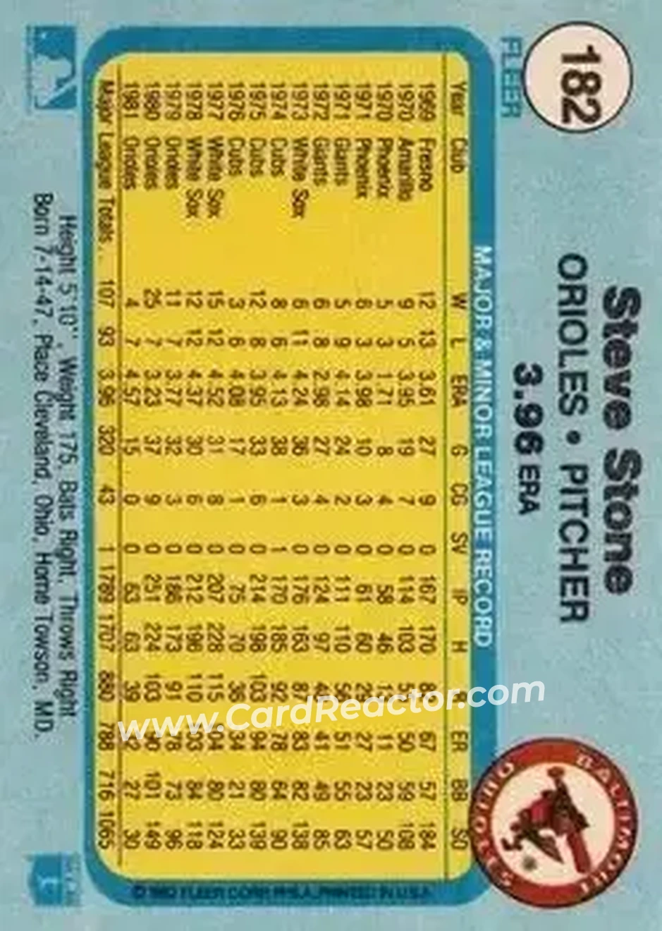 1982 Fleer #182 - Steve Stone - Baltimore Orioles - Back