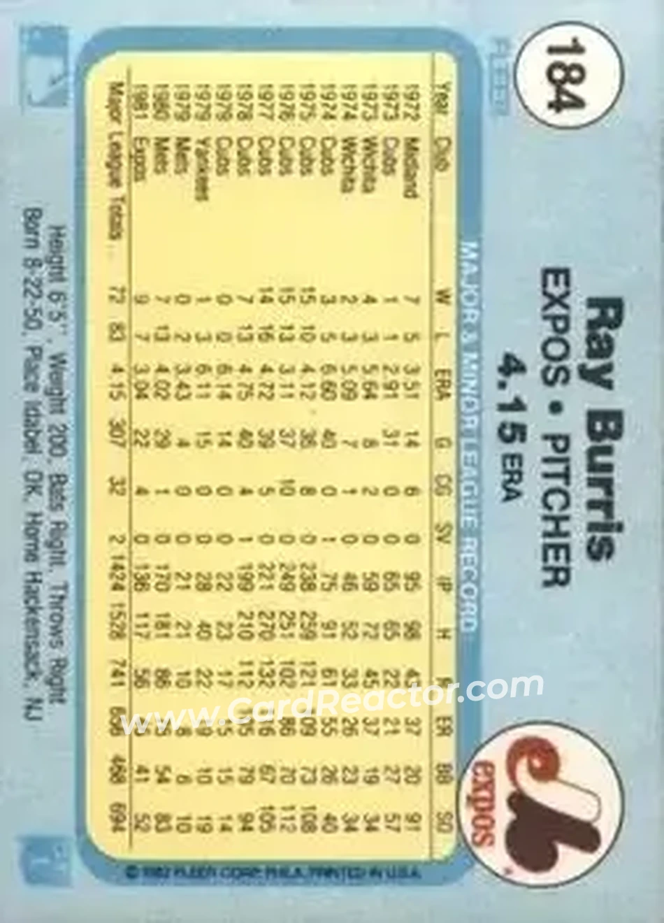 1982 Fleer #184 - Ray Burris - Montreal Expos - Back 1982 Fleer #184 - Ray Burris - Montreal Expos - Back