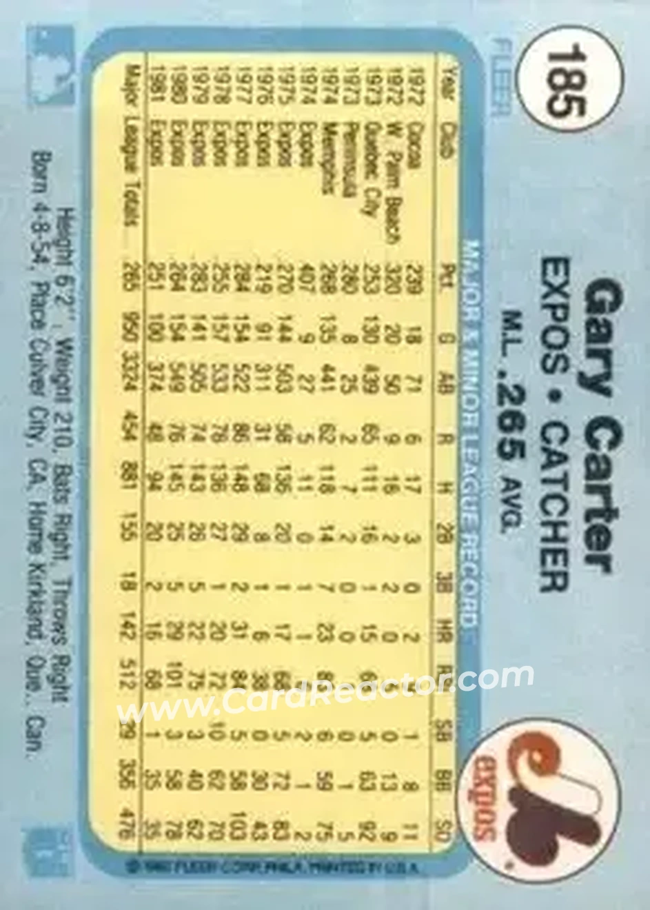 1982 Fleer #185 - Gary Carter - Montreal Expos - Back