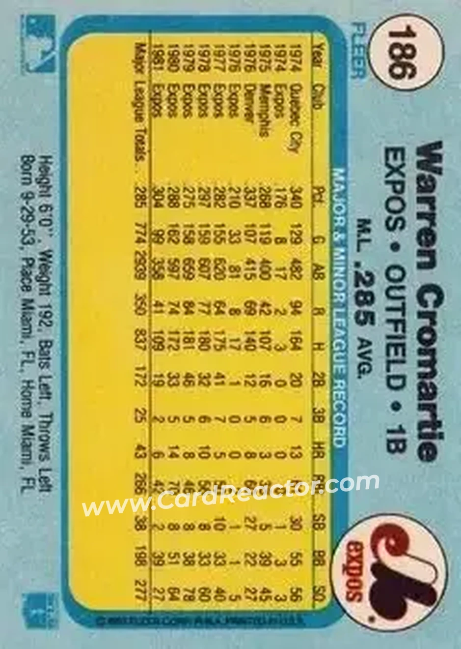 1982 Fleer #186 - Warren Cromartie - Montreal Expos - Back 1982 Fleer #186 - Warren Cromartie - Montreal Expos - Back