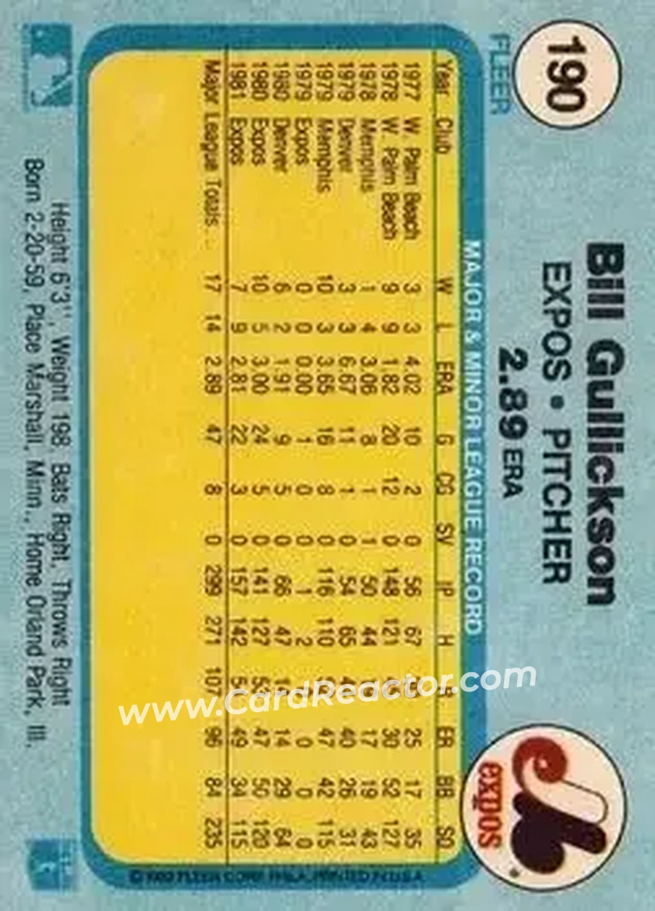 1982 Fleer #190 - Bill Gullickson - Montreal Expos - Back 1982 Fleer #190 - Bill Gullickson - Montreal Expos - Back