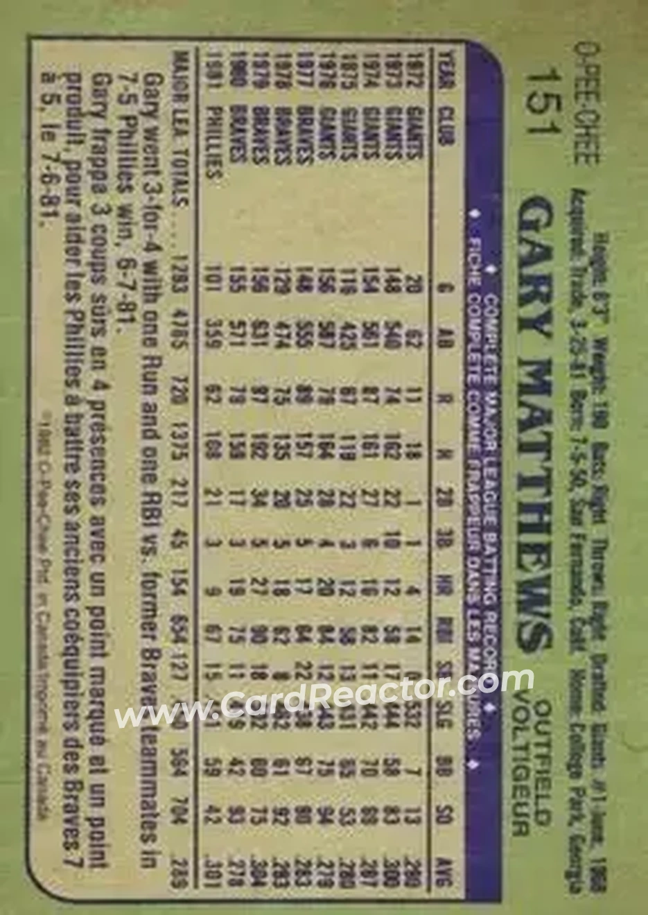 1982 O-Pee-Chee #151 - Gary Matthews - Philadelphia Phillies - Back