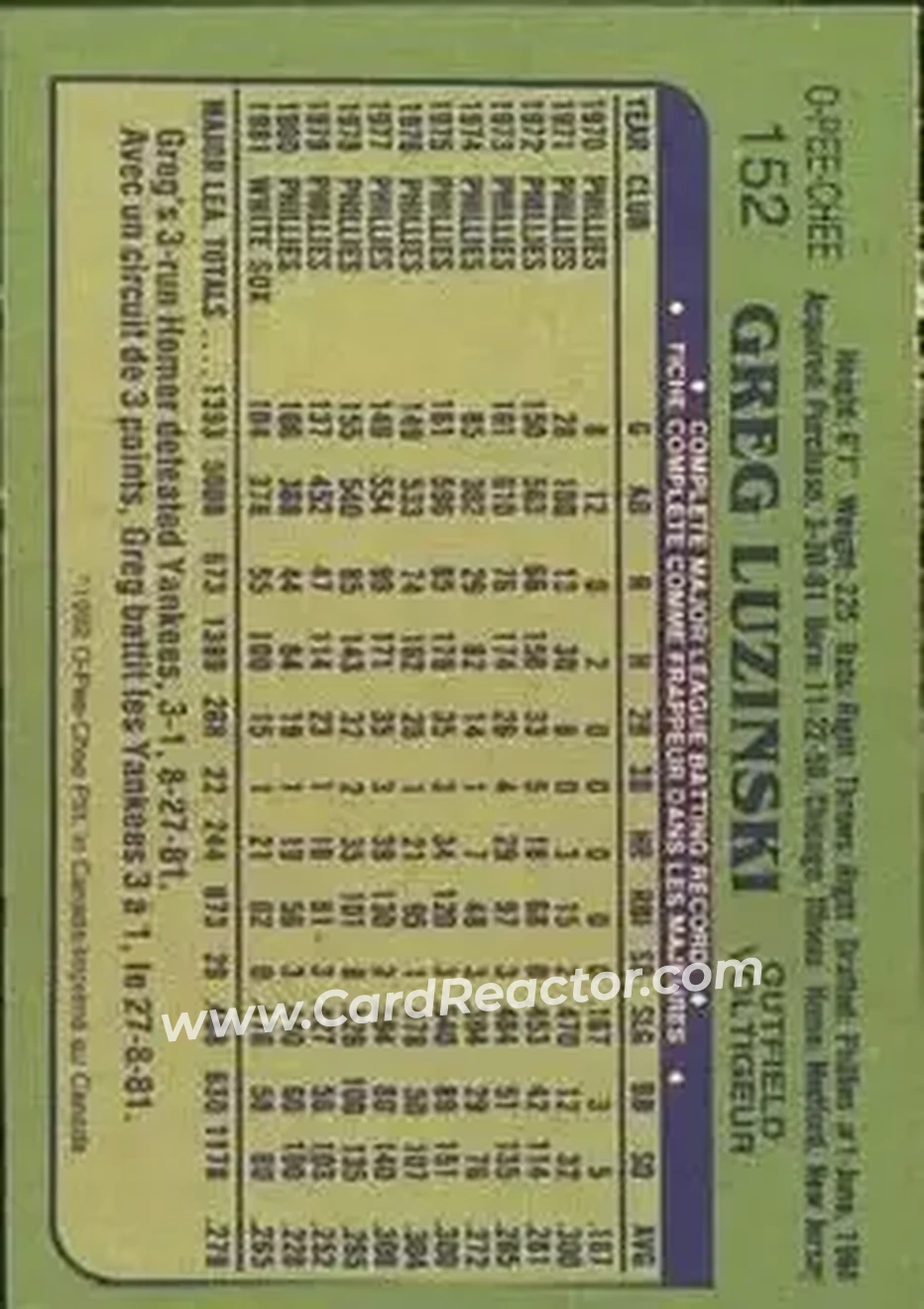 1982 O-Pee-Chee #152 - Greg Luzinski - Chicago White Sox - Back 1982 O-Pee-Chee #152 - Greg Luzinski - Chicago White Sox - Back