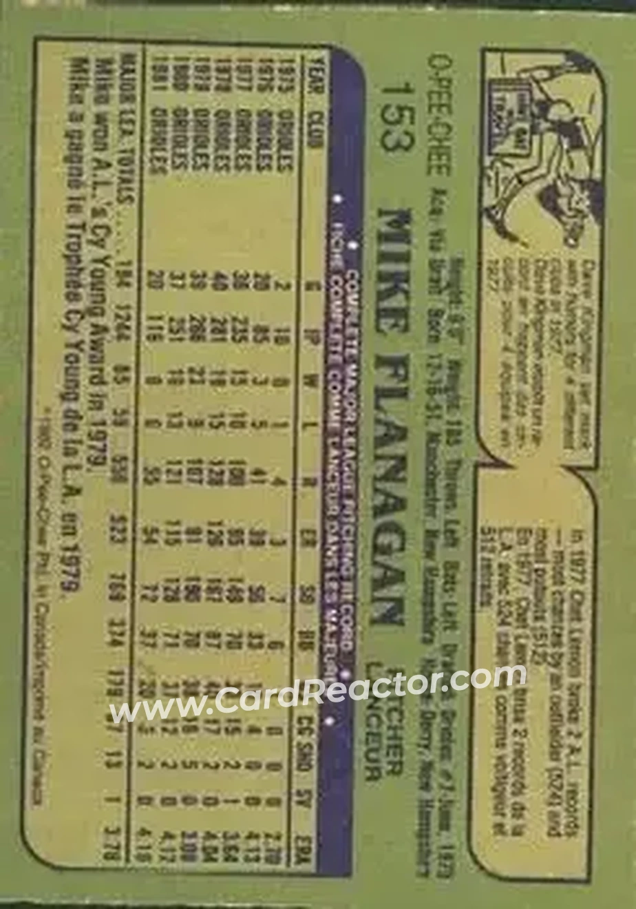 1982 O-Pee-Chee #153 - Mike Flanagan - Baltimore Orioles - Back 1982 O-Pee-Chee #153 - Mike Flanagan - Baltimore Orioles - Back