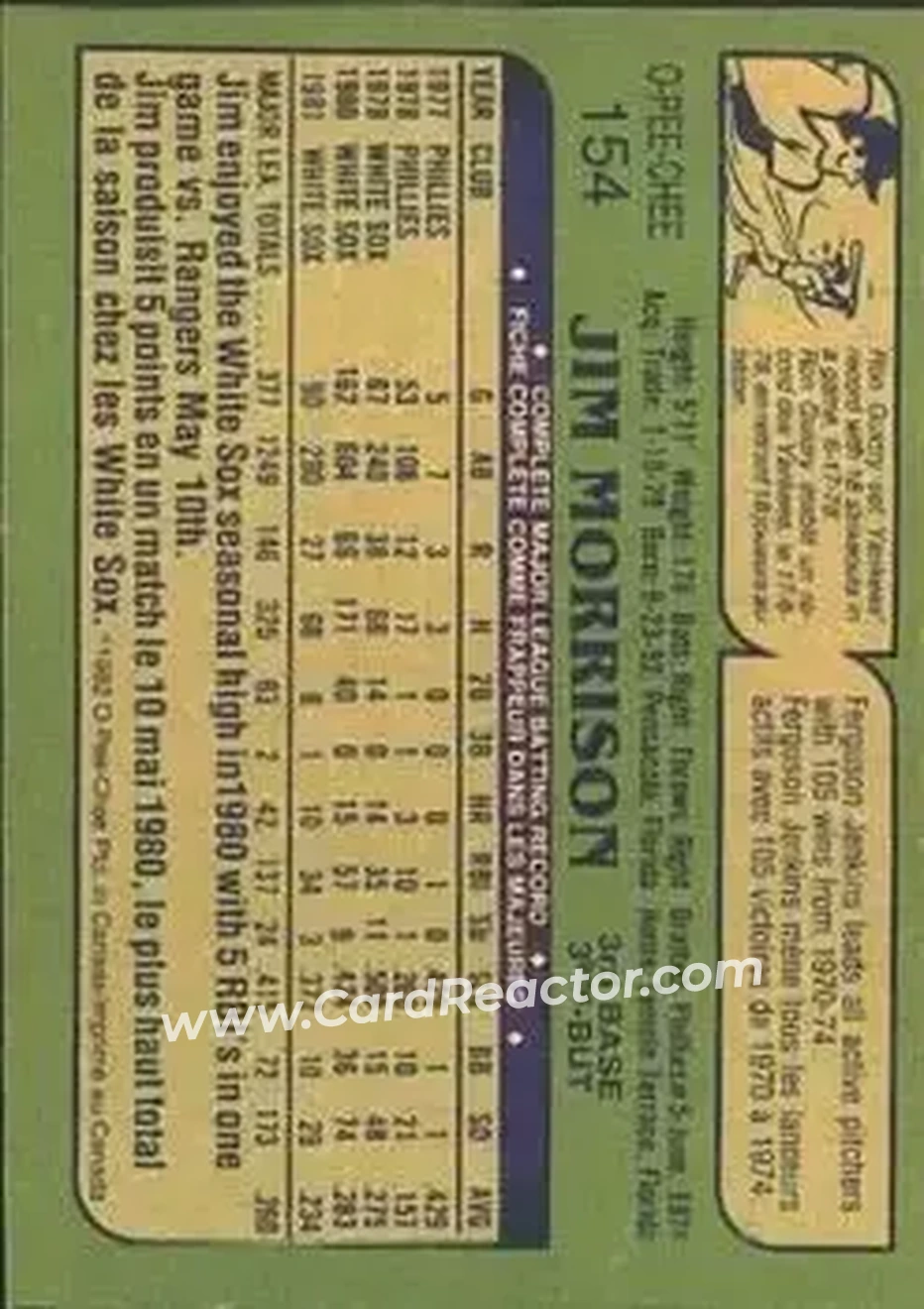 1982 O-Pee-Chee #154 - Jim Morrison - Chicago White Sox - Back