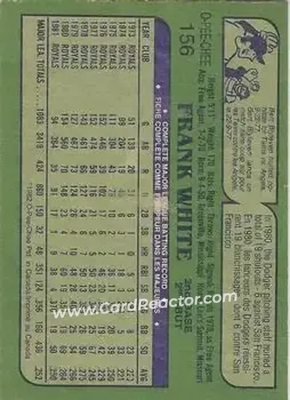 1982 O-Pee-Chee #156 - Frank White - Kansas City Royals - Back 1982 O-Pee-Chee #156 - Frank White - Kansas City Royals - Back