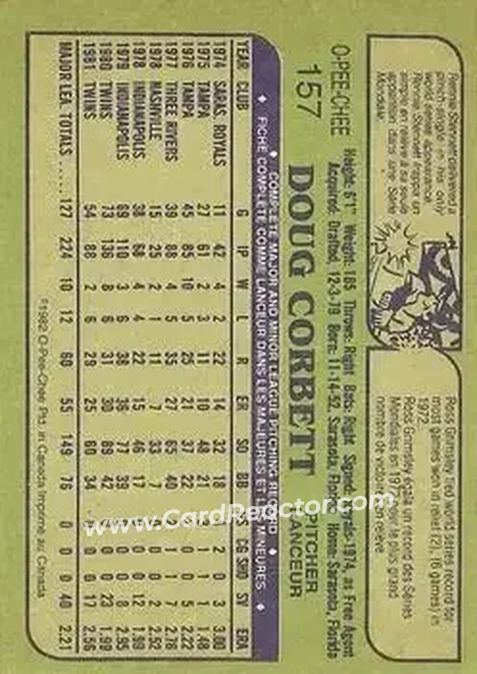1982 O-Pee-Chee #157 - Doug Corbett - Minnesota Twins - Back