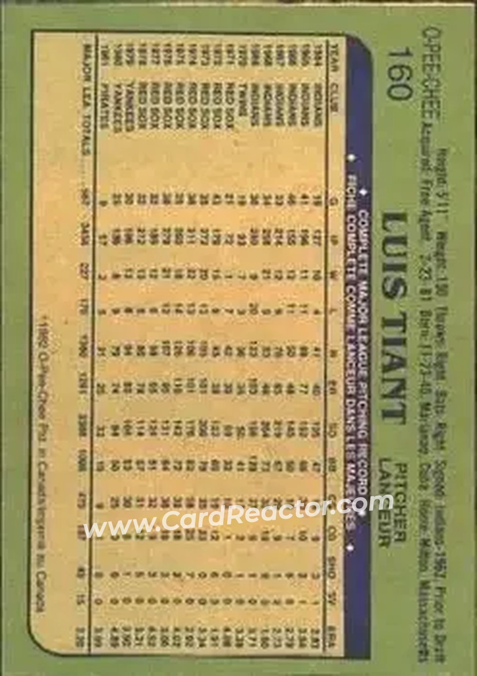 1982 O-Pee-Chee #160 - Luis Tiant - Pittsburgh Pirates - Back 1982 O-Pee-Chee #160 - Luis Tiant - Pittsburgh Pirates - Back