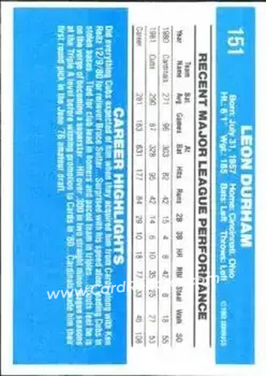 1982 Donruss #151 - Leon Durham - Chicago Cubs - Back