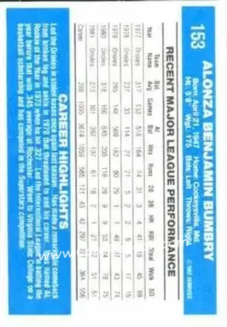 1982 Donruss #153 - Al Bumbry - Baltimore Orioles - Back