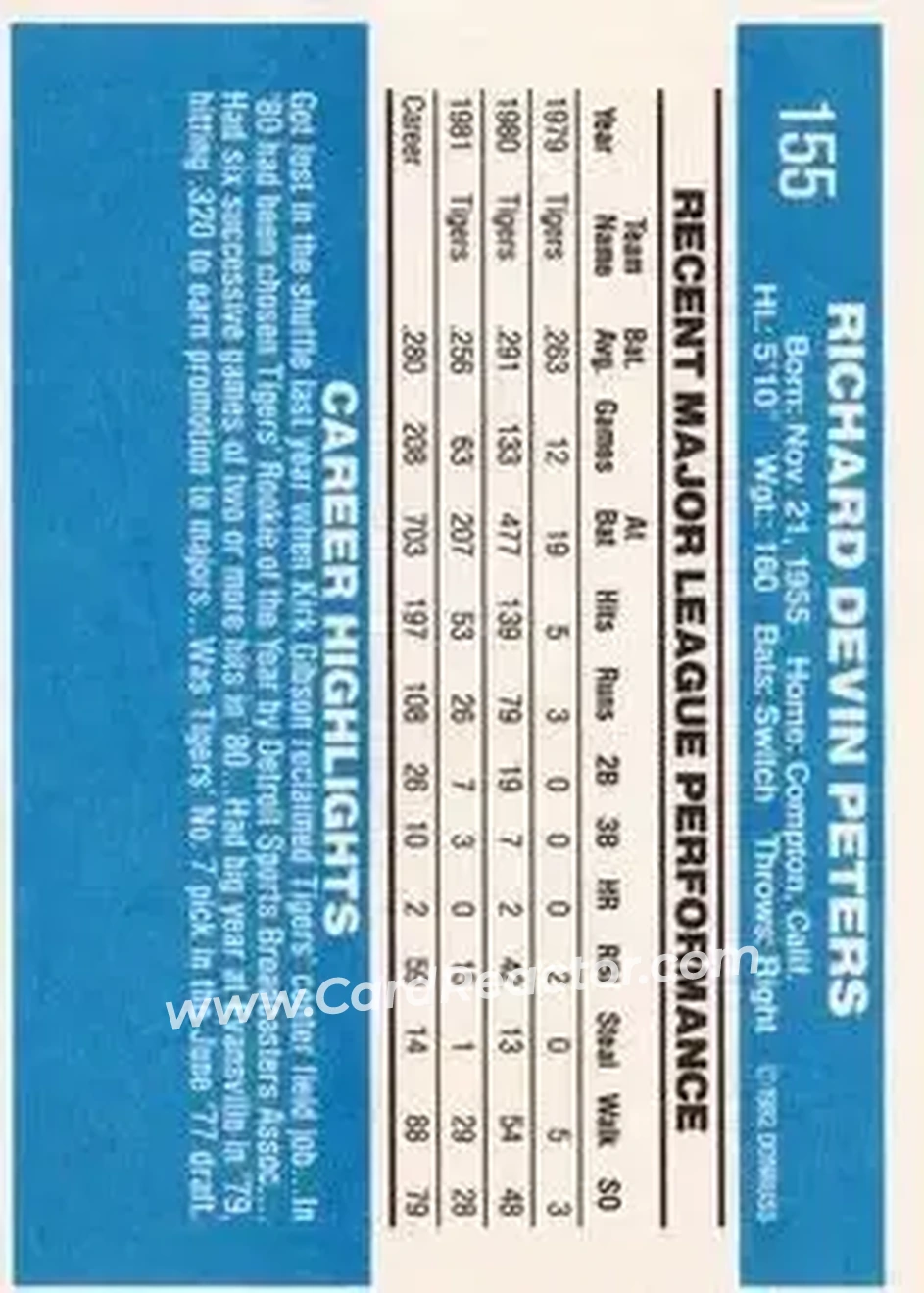 1982 Donruss #155 - Rick Peters - Detroit Tigers - Back