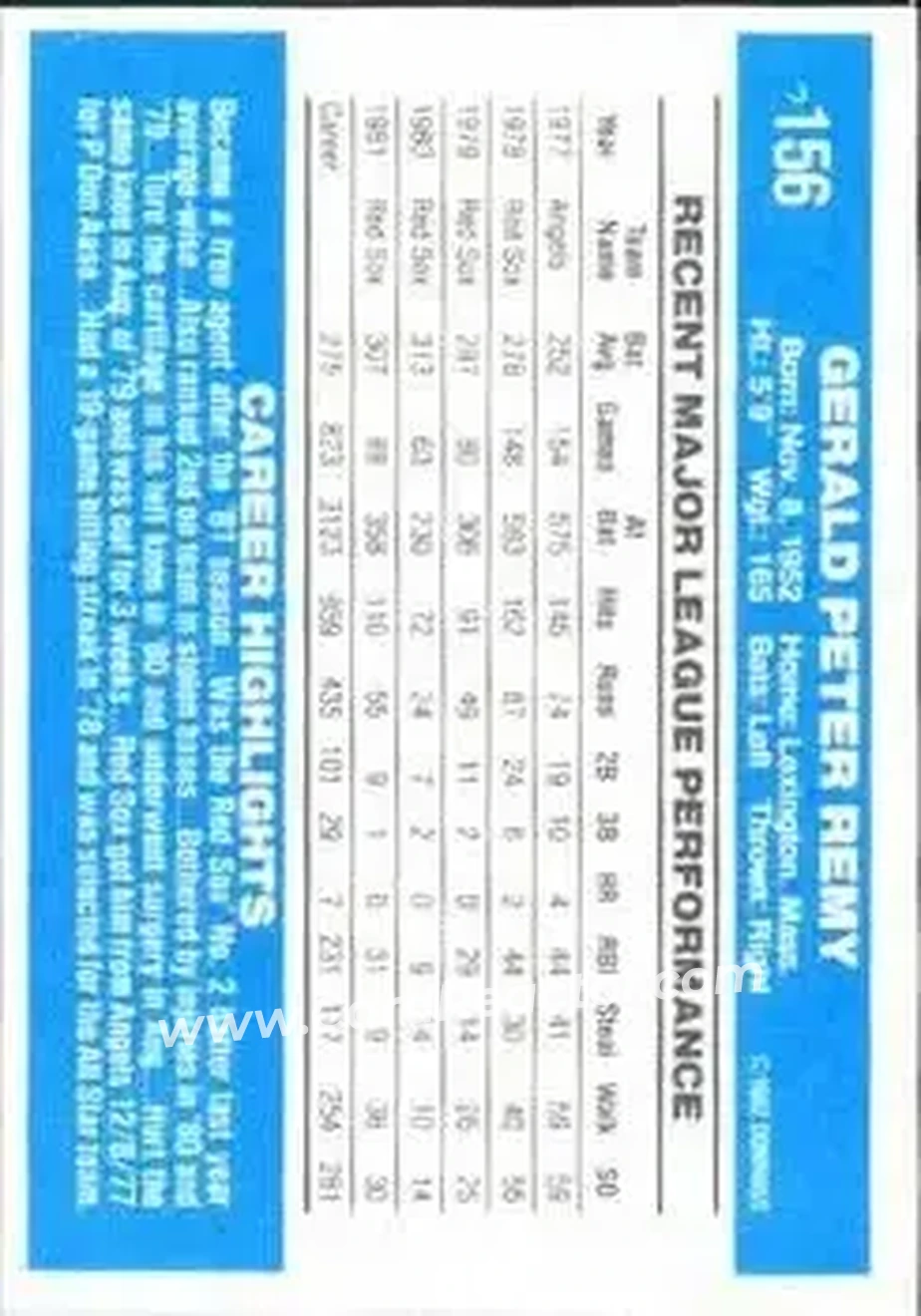 1982 Donruss #156 - Jerry Remy - Boston Red Sox - Back